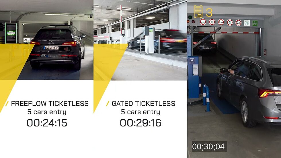 Time comparison of entries into car parks with different systems, ScheidtBachmann